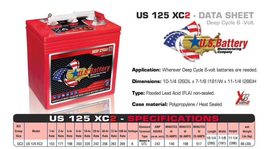 Ciklična baterija akumulator 6V za mašine 208-420 Ah US Battery