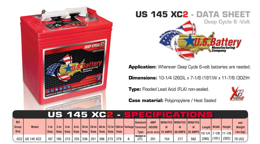 Ciklična baterija akumulator 6V za mašine 208-420 Ah US Battery
