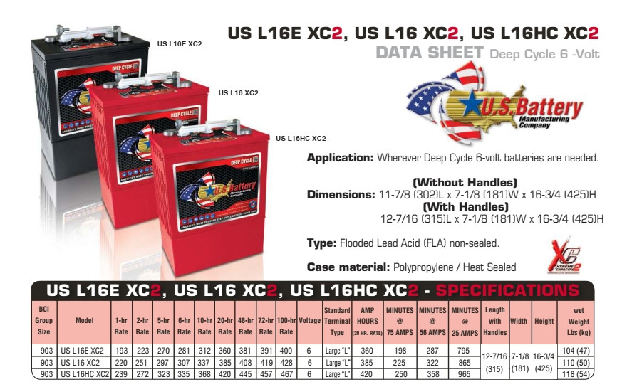 Ciklična baterija akumulator 6V za mašine 208-420 Ah US Battery