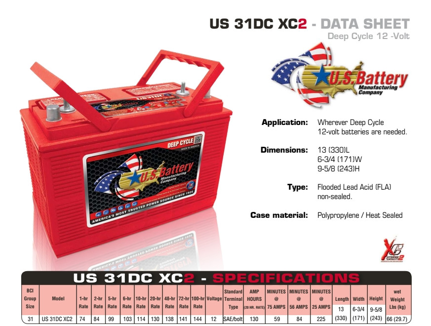 Ciklična baterija akumulator 12V za industrijske mašine 85-220 Ah