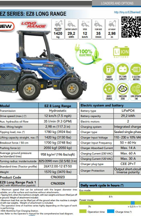 MultiOne EZ / Elektricni utovarivac / Multifunkcionalna masina
