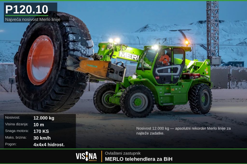 MERLO telehendleri velikog kapaciteta / telehendler / teleskopski