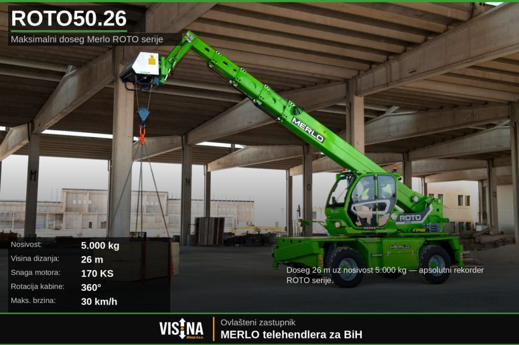 MERLO roto telehendleri / telehendler / teleskopski viličar
