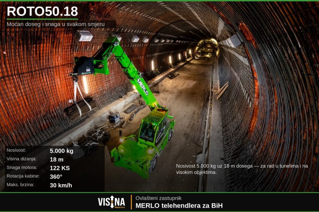 MERLO roto telehendleri / telehendler / teleskopski viličar