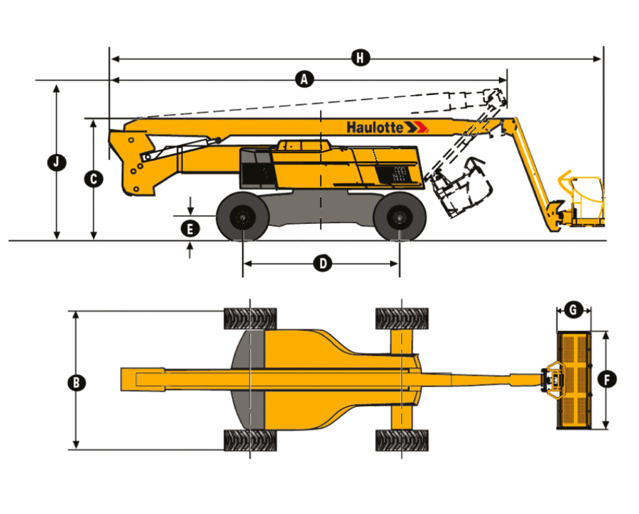 HAULOTTE HA41